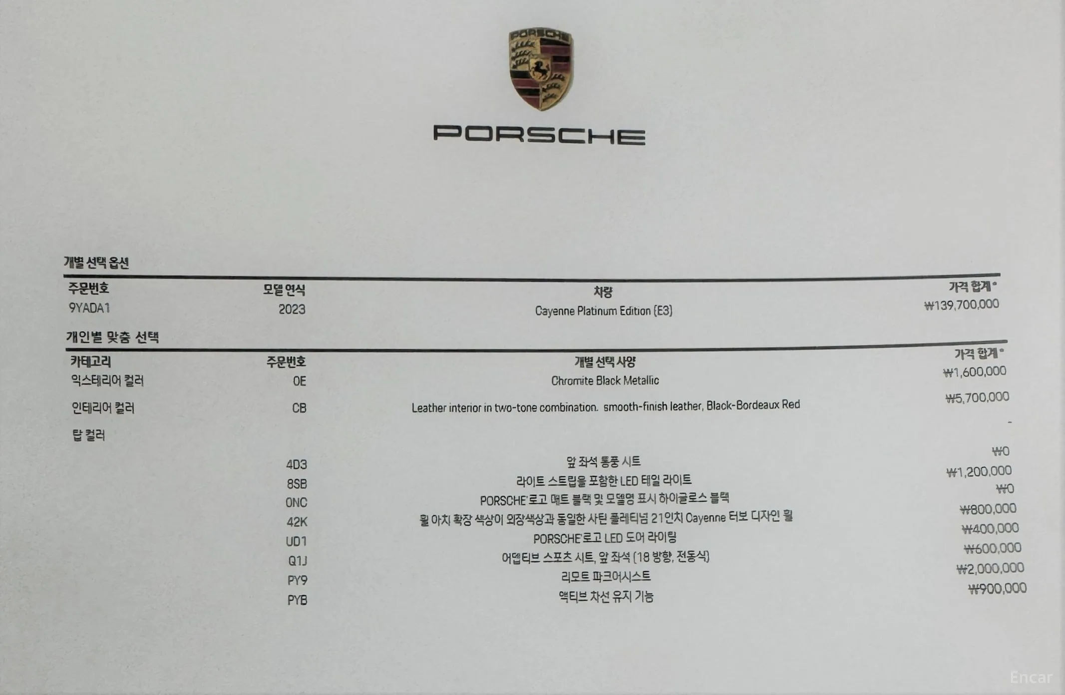 Porsche Cayenne (PO536) превью 20