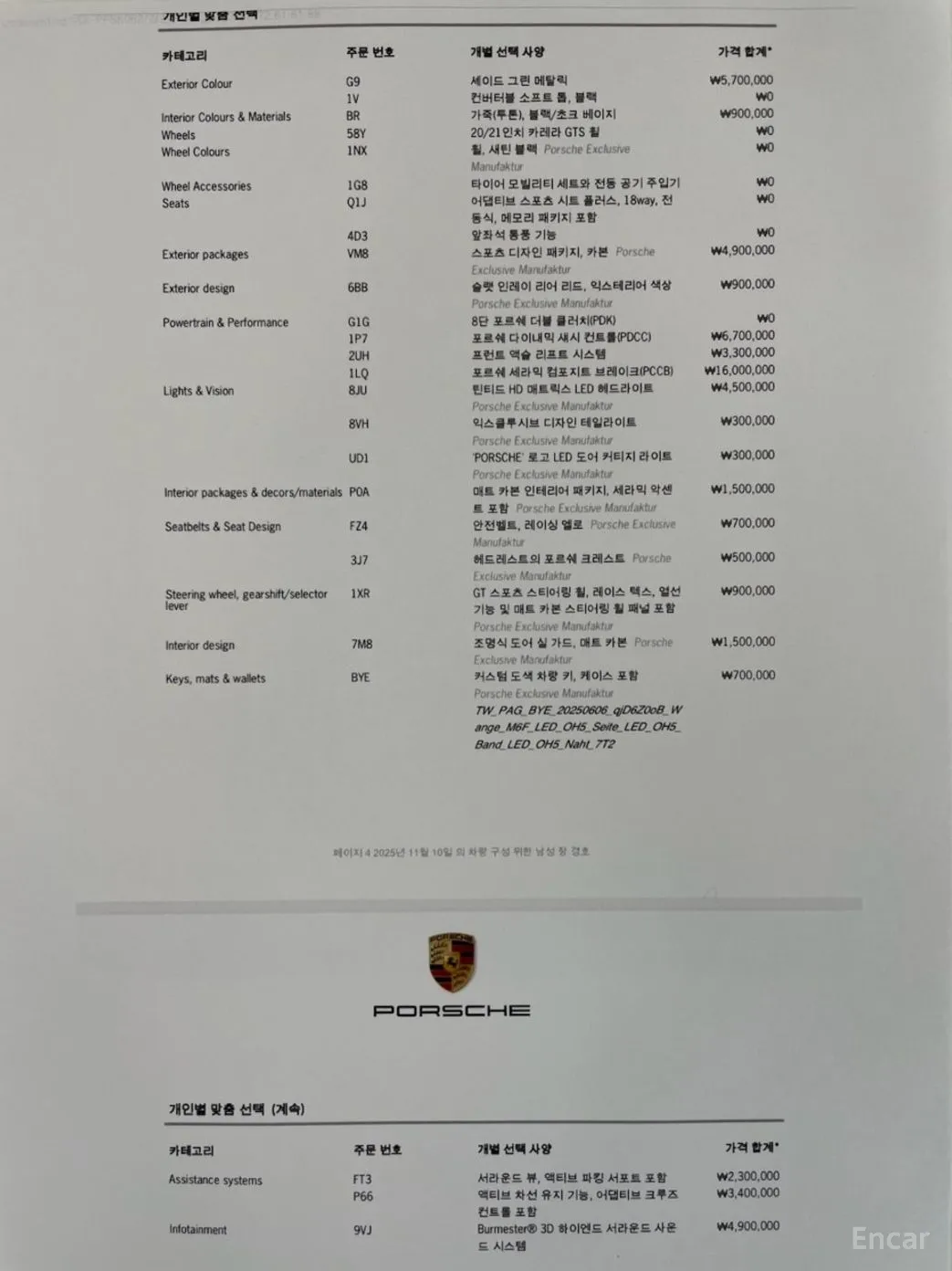 Porsche 911 (992) превью 20