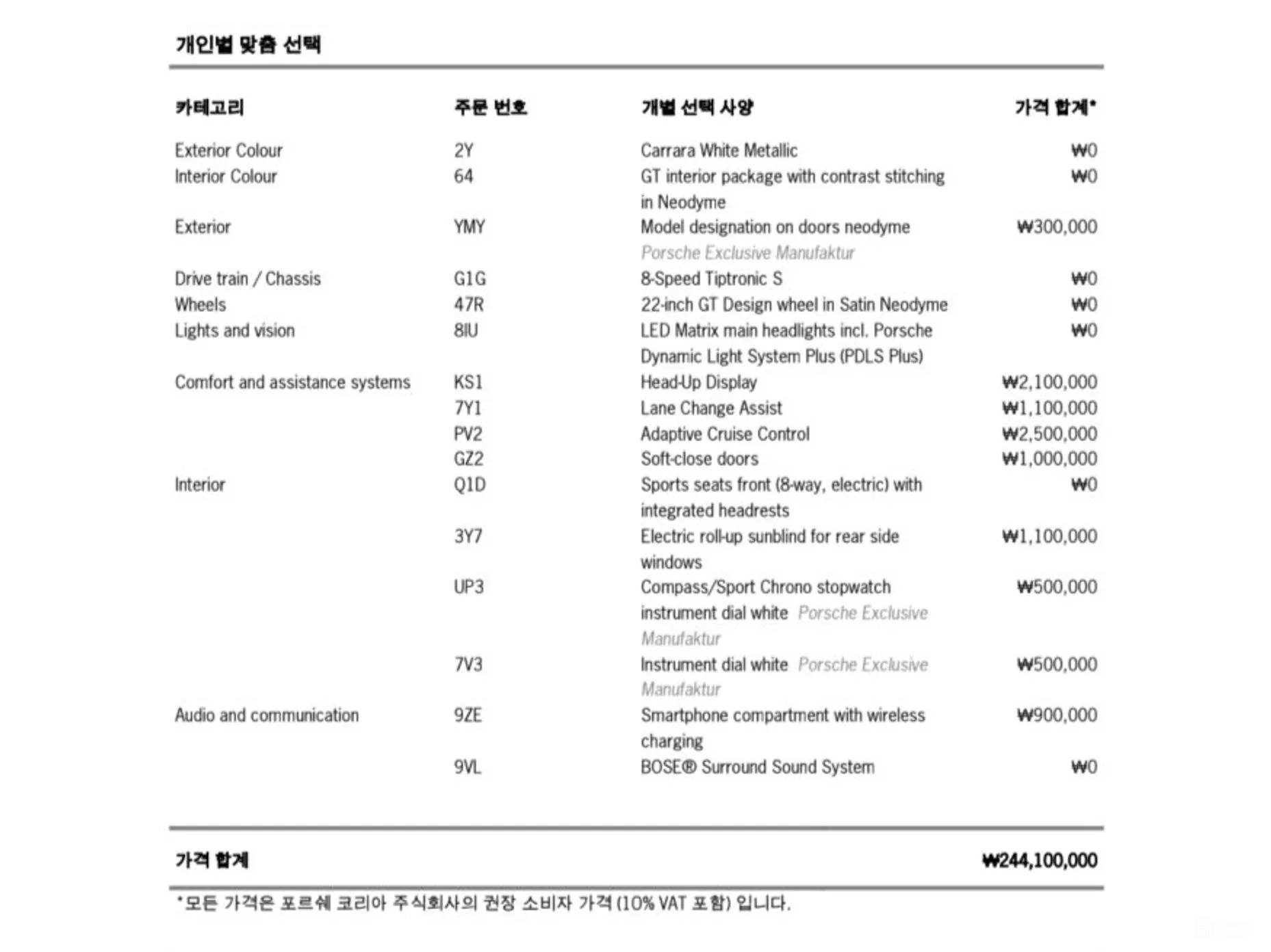 Porsche Cayenne (PO536) превью 20