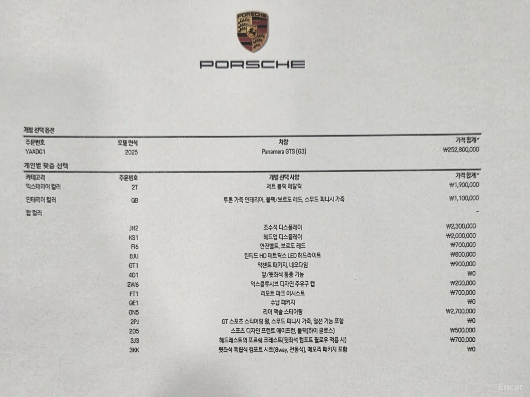 Porsche Panamera (976) превью 20