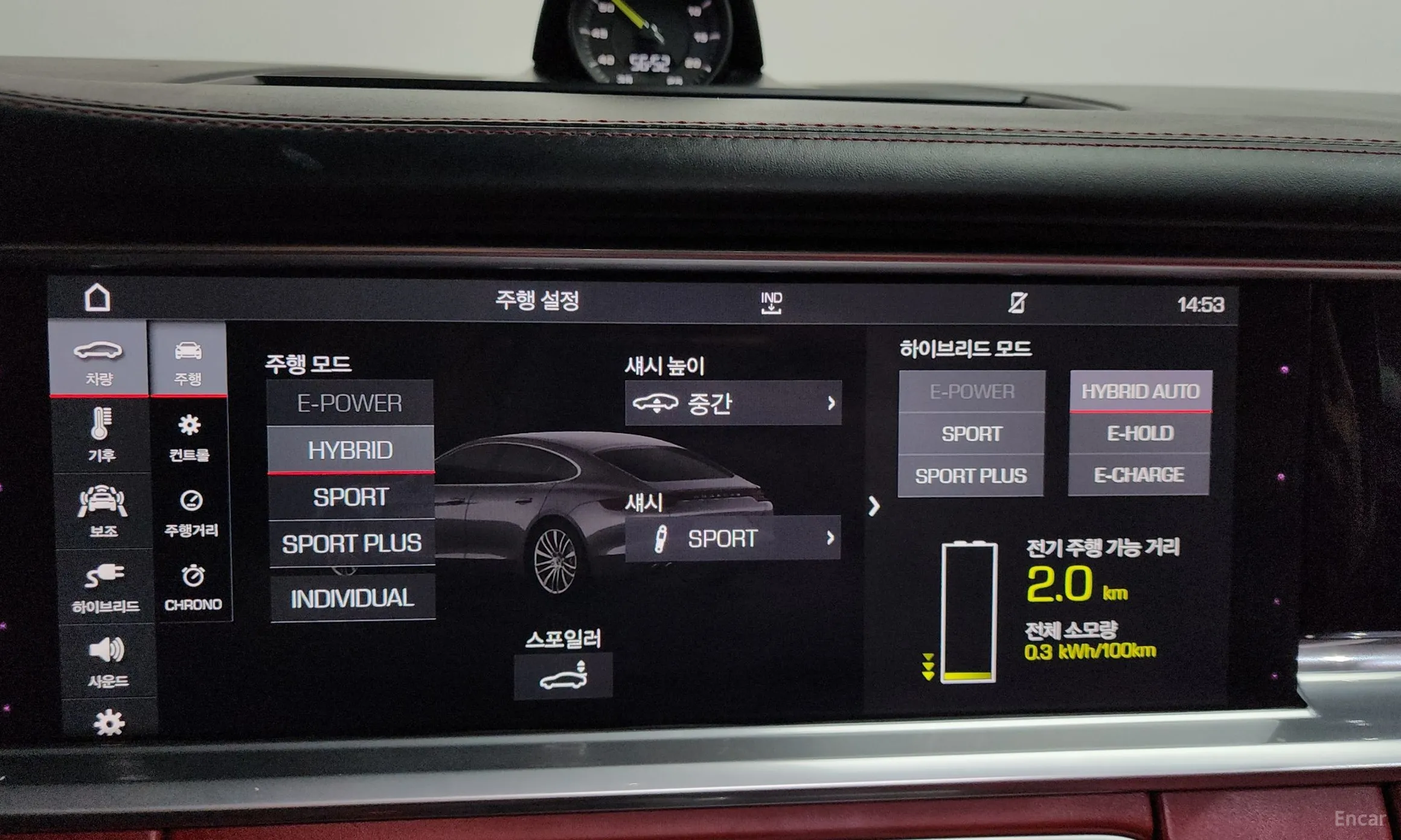 Porsche Panamera (971) превью 16