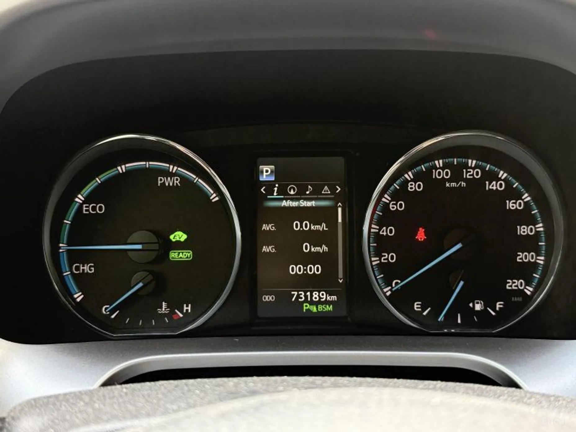 Toyota RAV4 превью 3