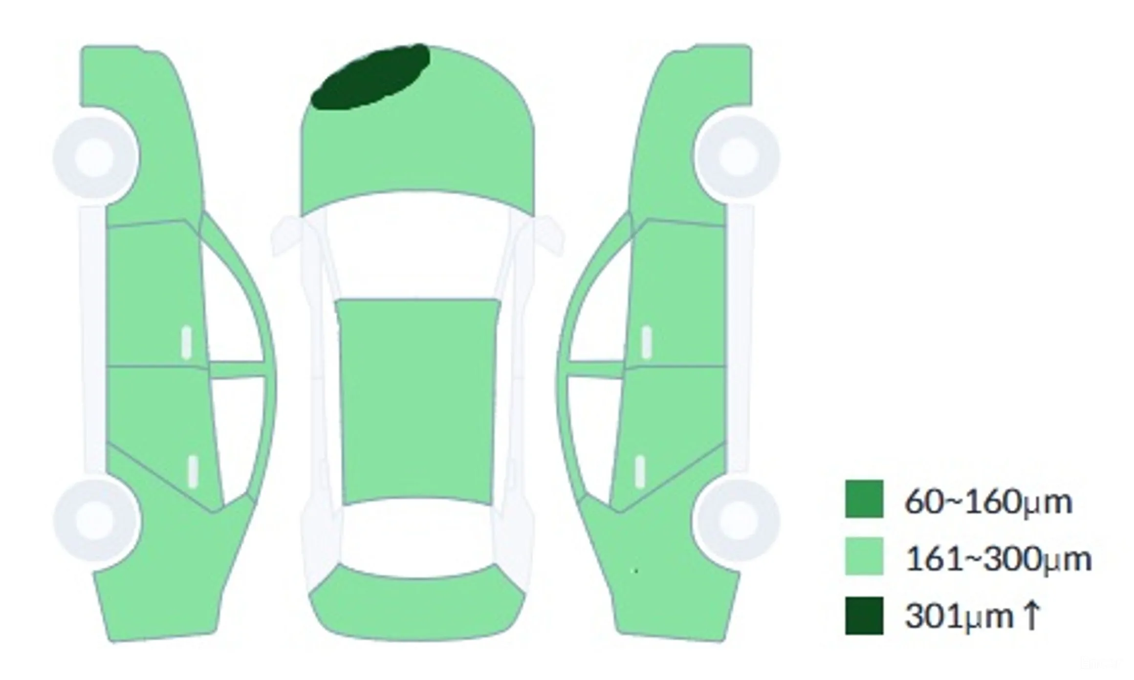 Kia K5 3rd Generation превью 9