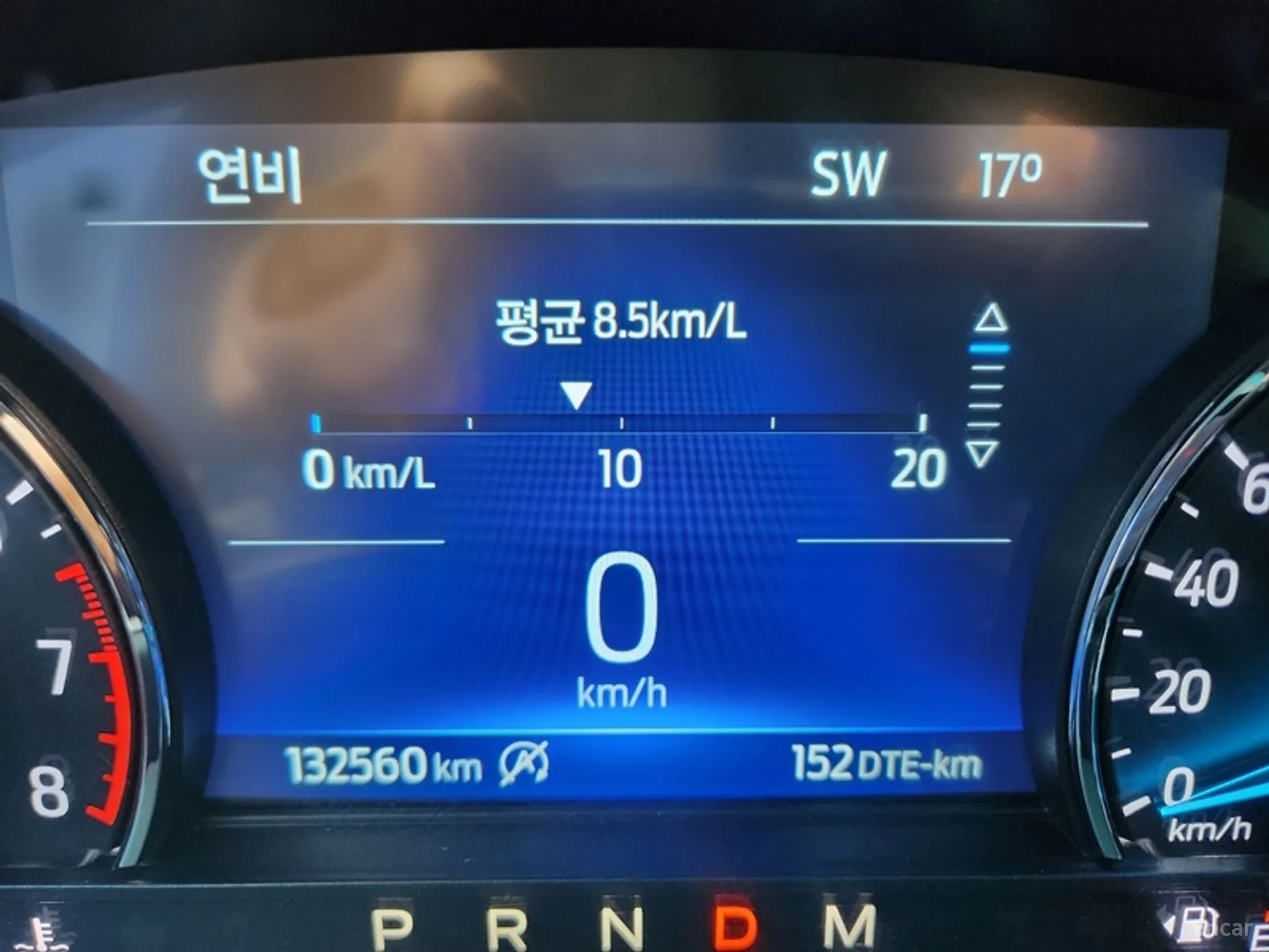 Ford Explorer 6th Generation превью 16