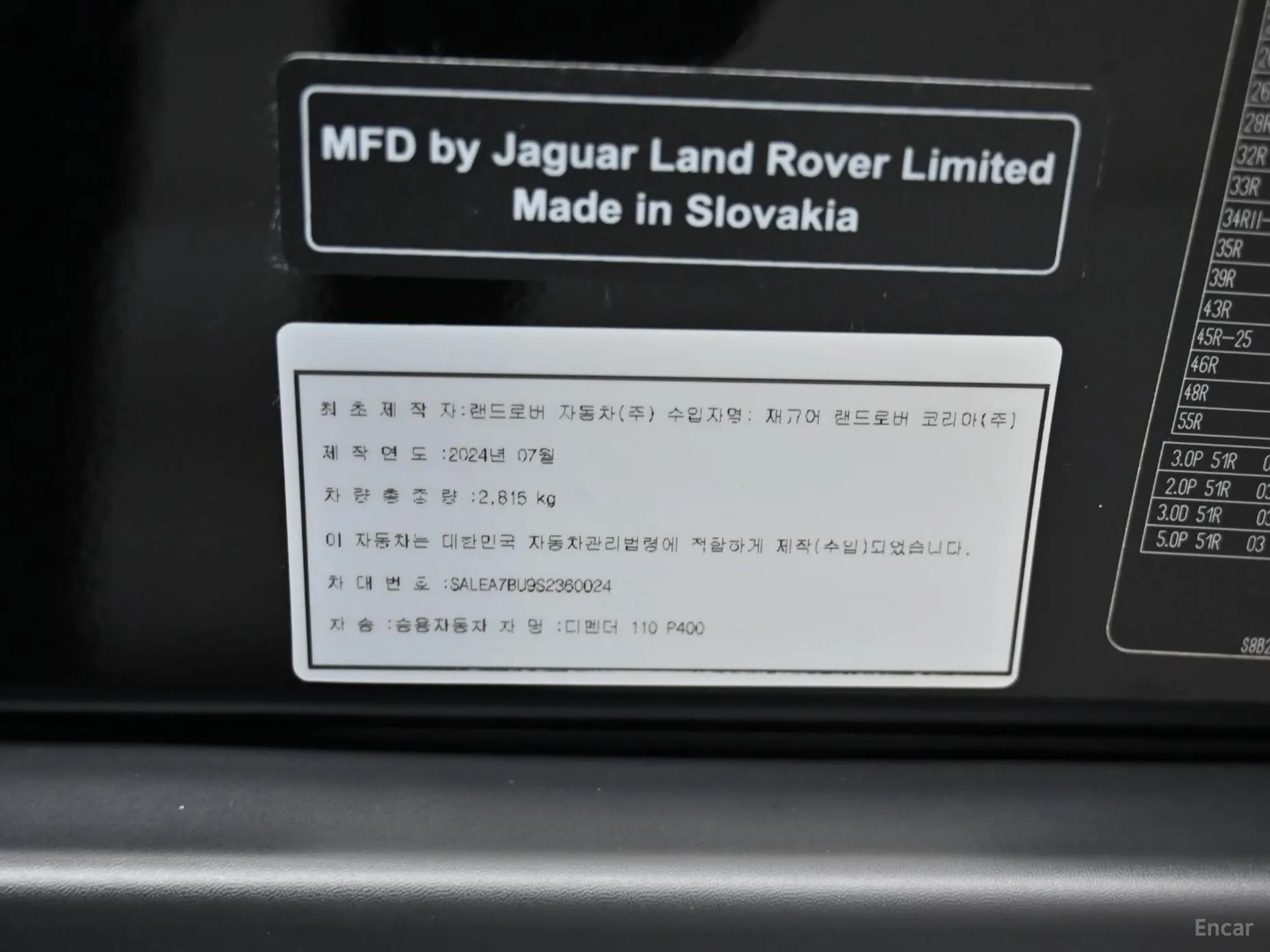 Land Rover Defender (L663) превью 20