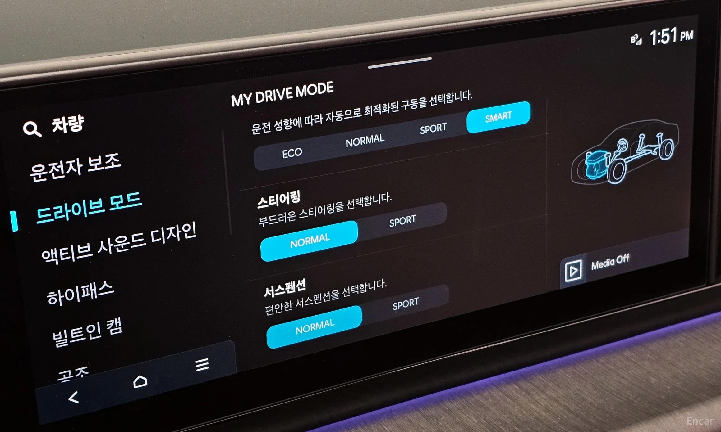 Hyundai Grandeur (GN7) превью 17