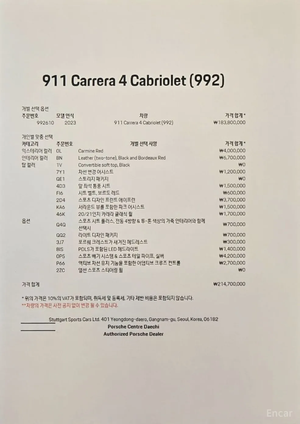 Porsche 911 (992) превью 20