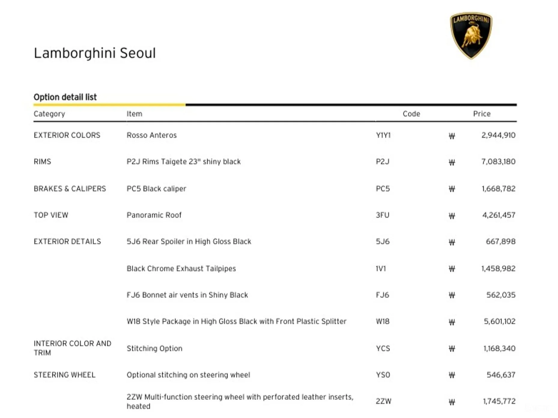 Lamborghini Urus превью 19