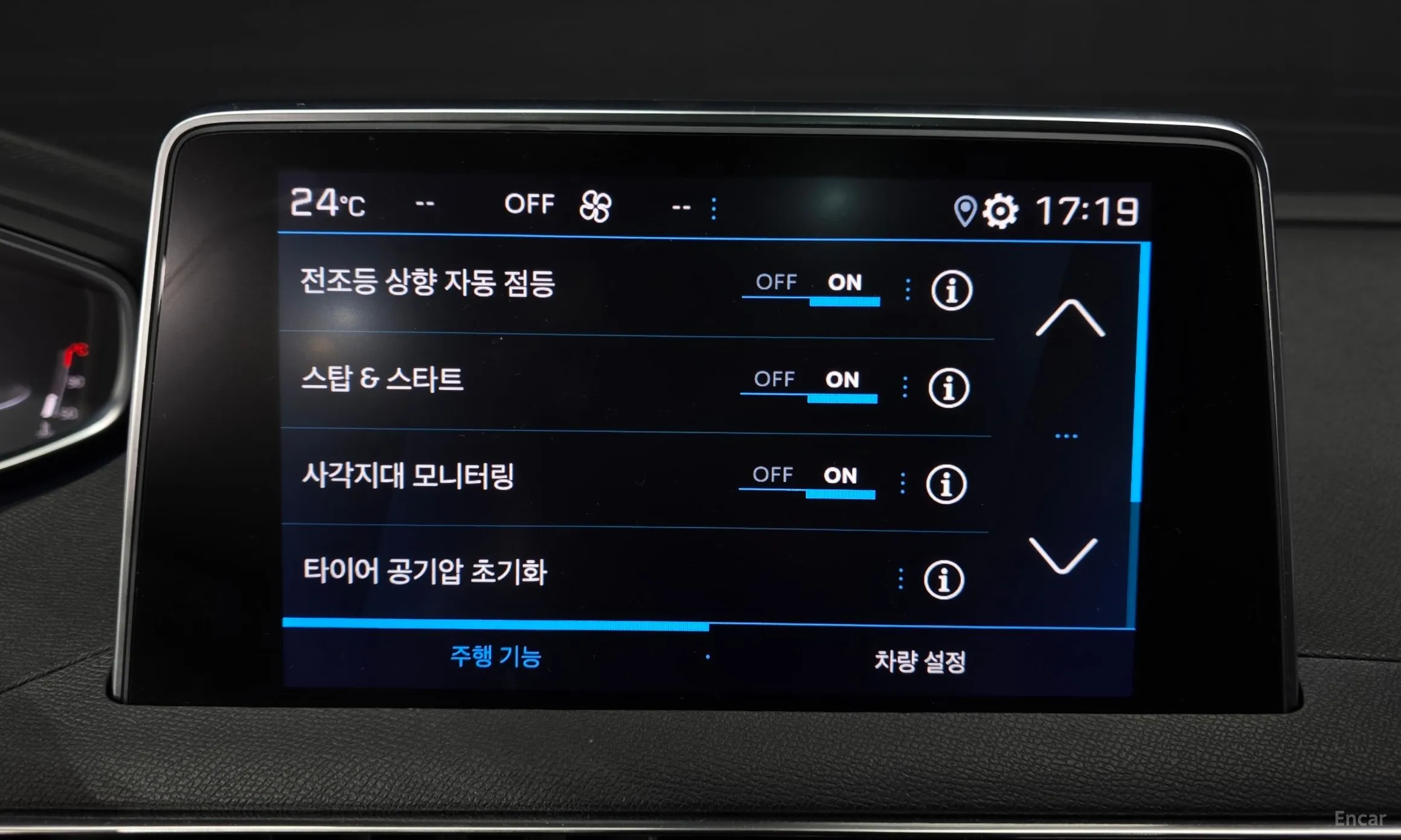 Peugeot 3008 2nd generation превью 16