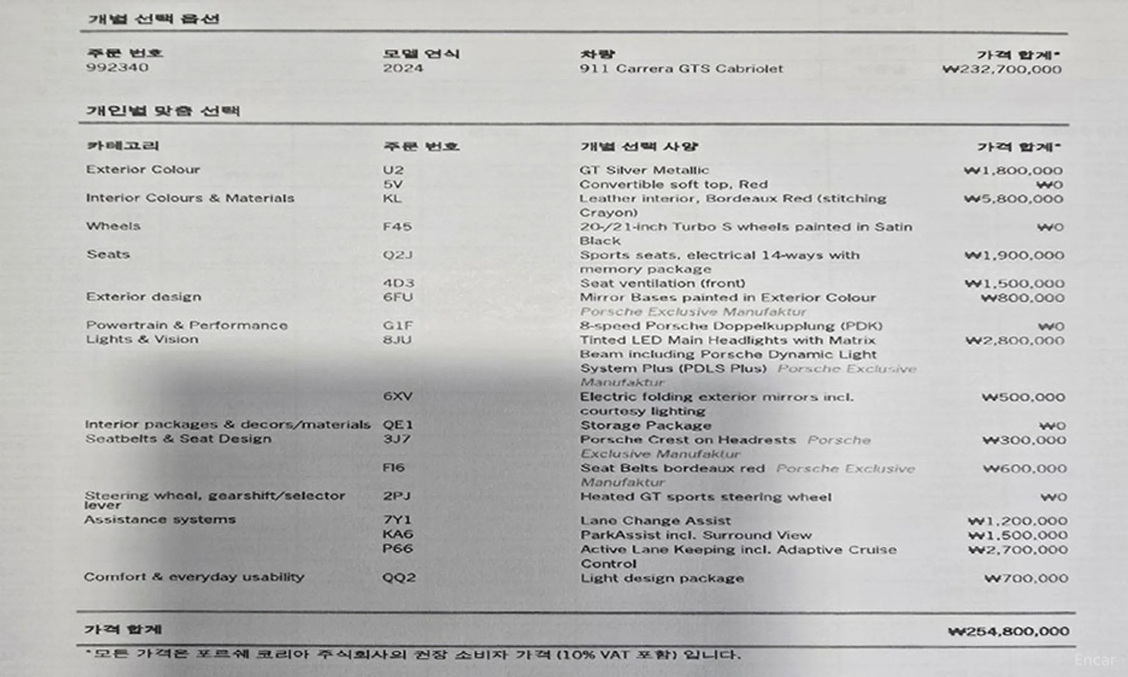 Porsche 911 (992) превью 17