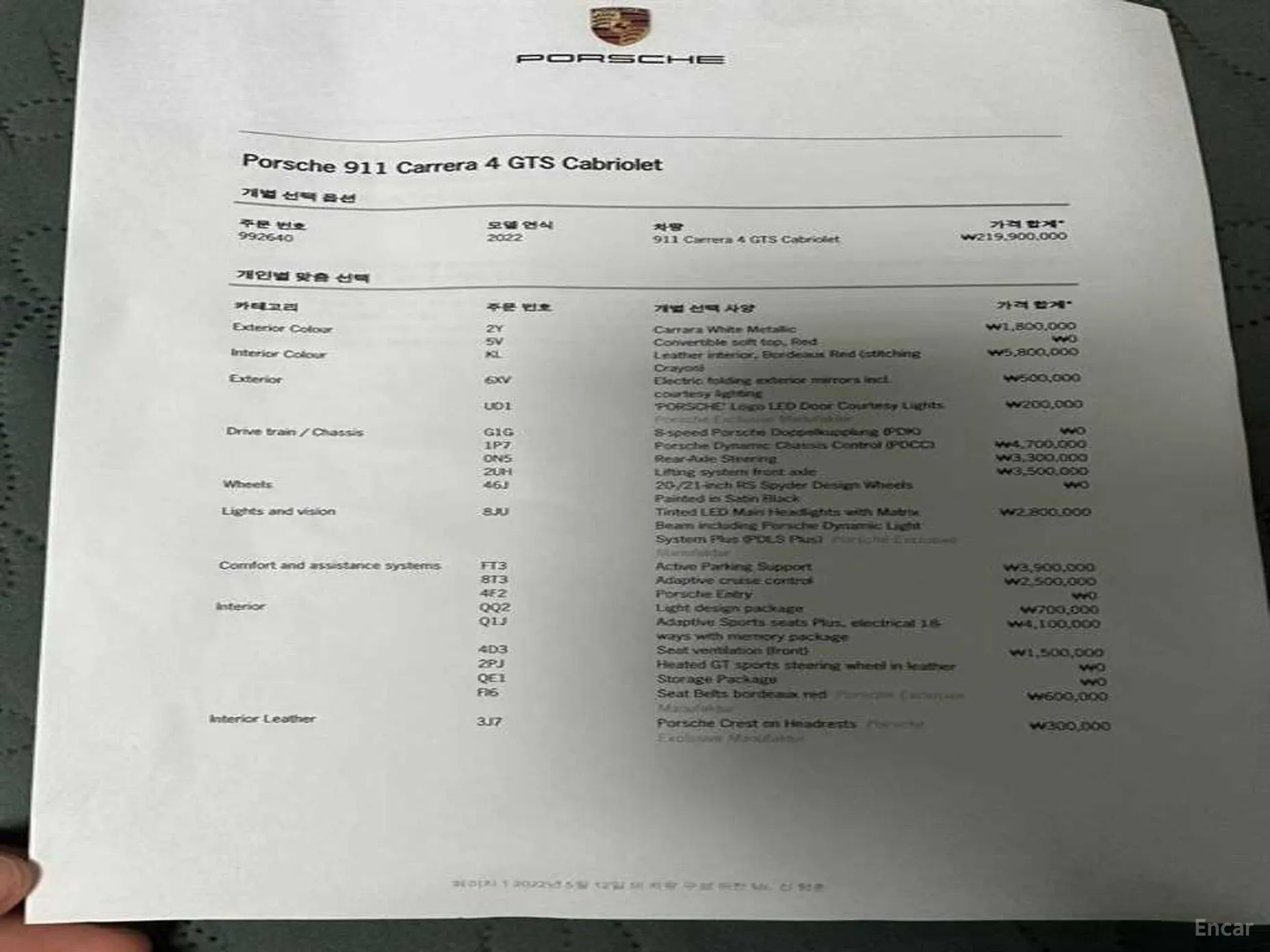 Porsche 911 (992) превью 11