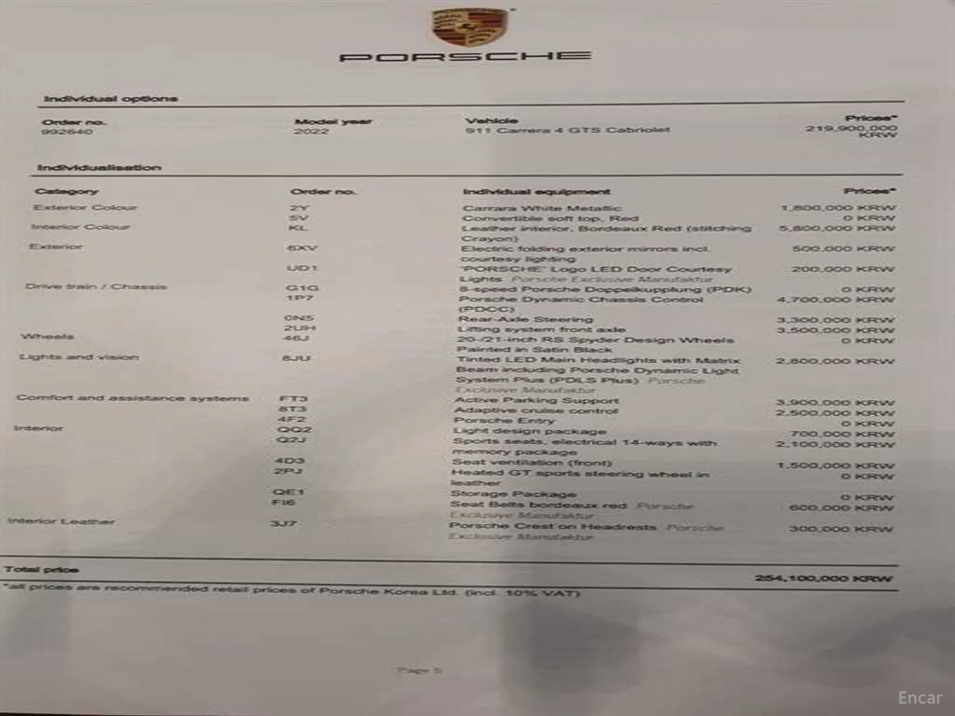 Porsche 911 (992) превью 12