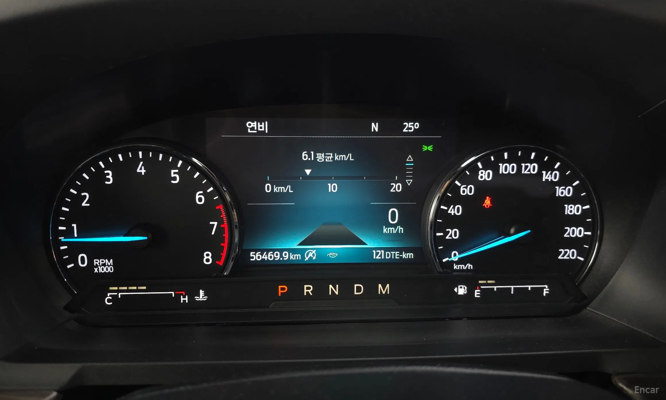 Ford Explorer 6th Generation превью 8