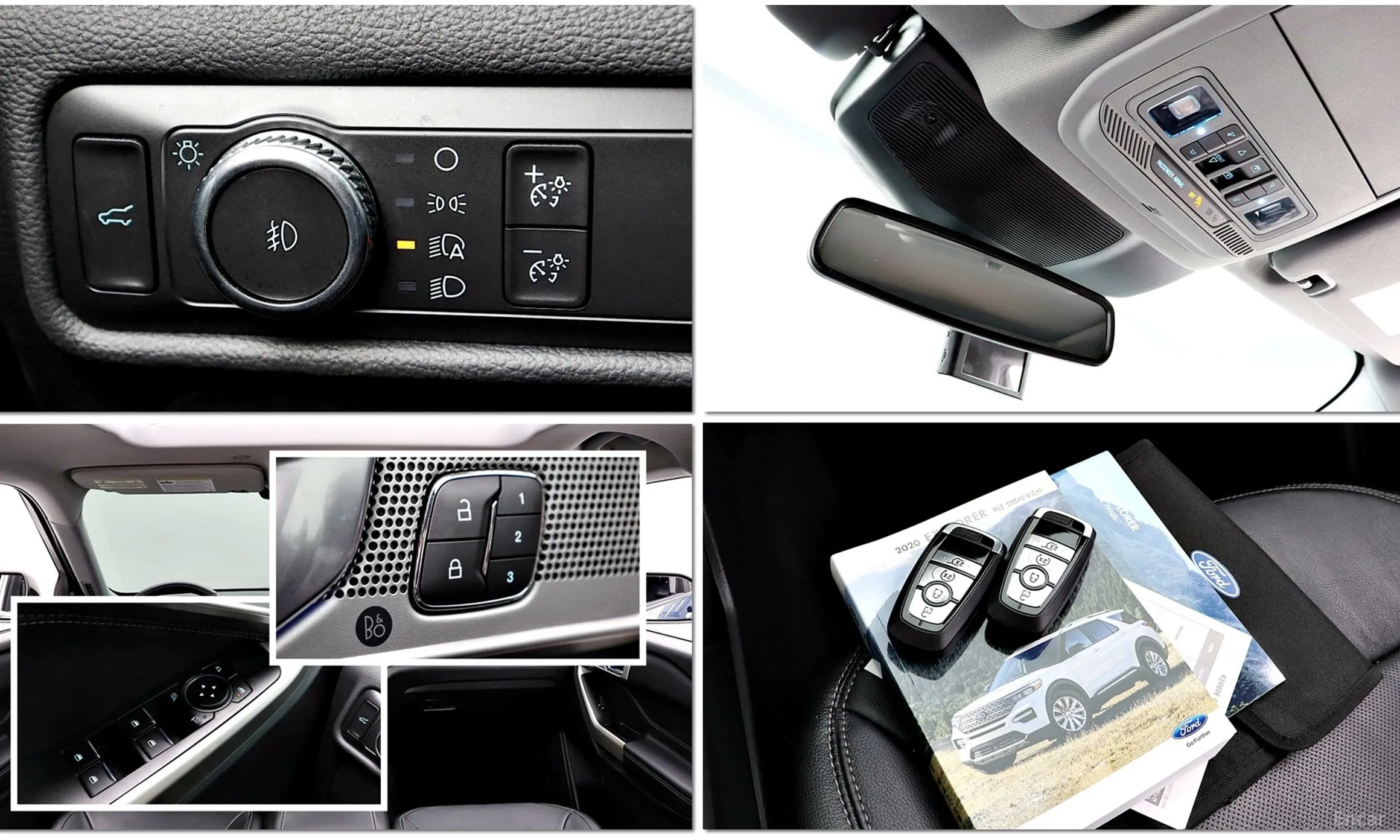 Ford Explorer 6th Generation превью 14