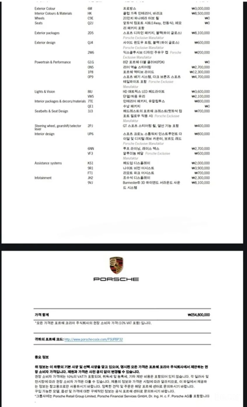 Porsche Panamera (976) превью 12
