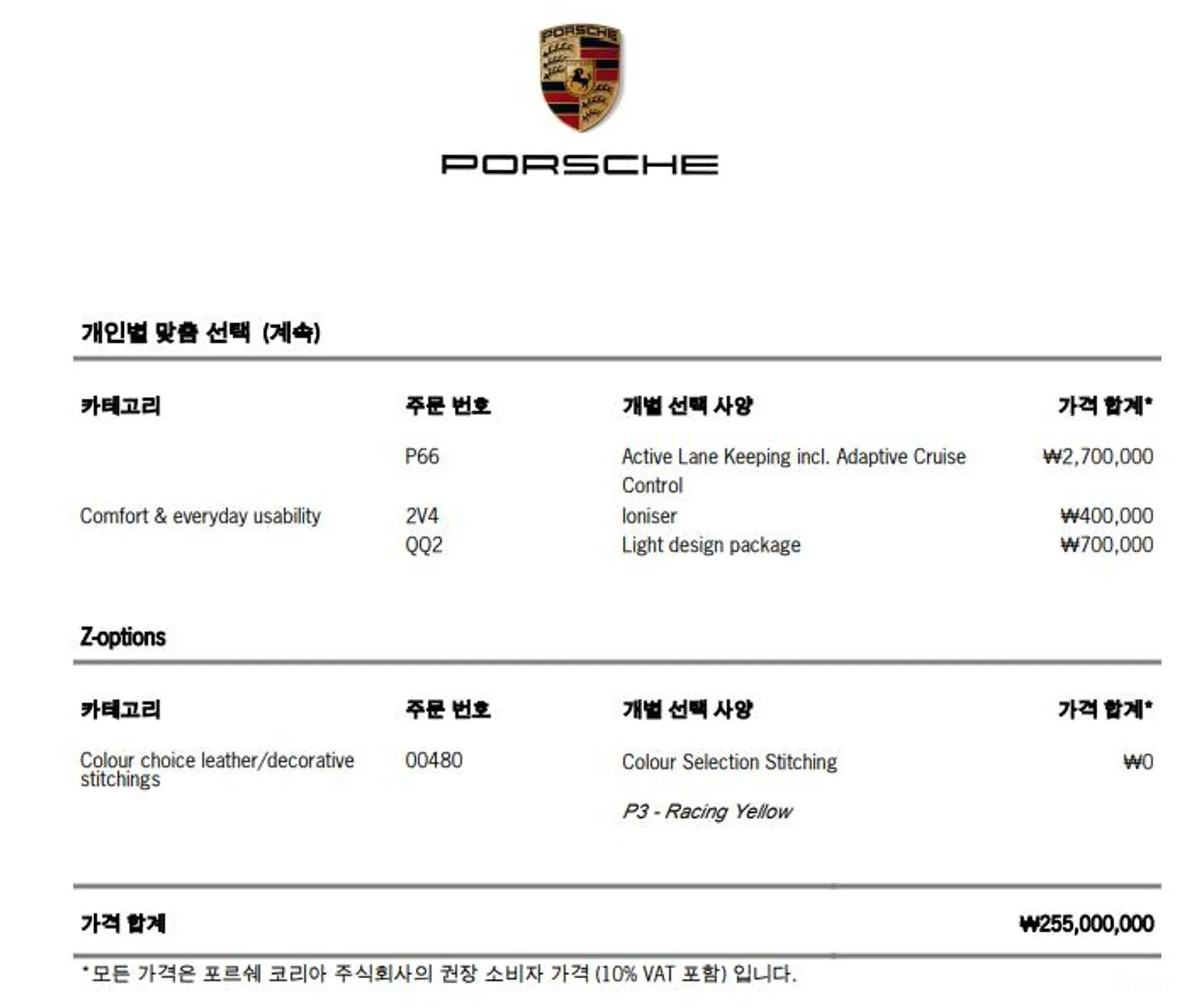 Porsche 911 (992) превью 20