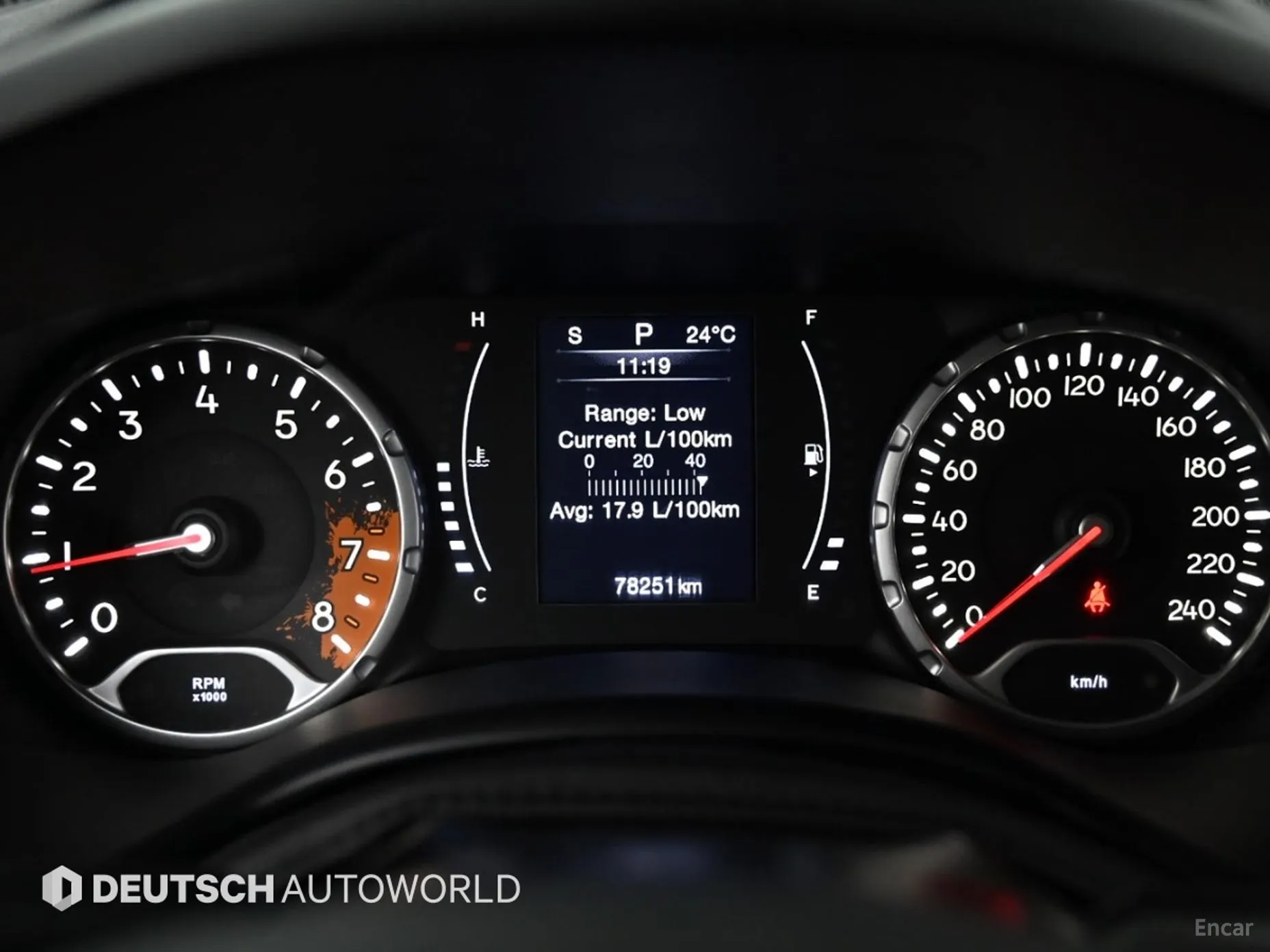 Jeep Renegade превью 8