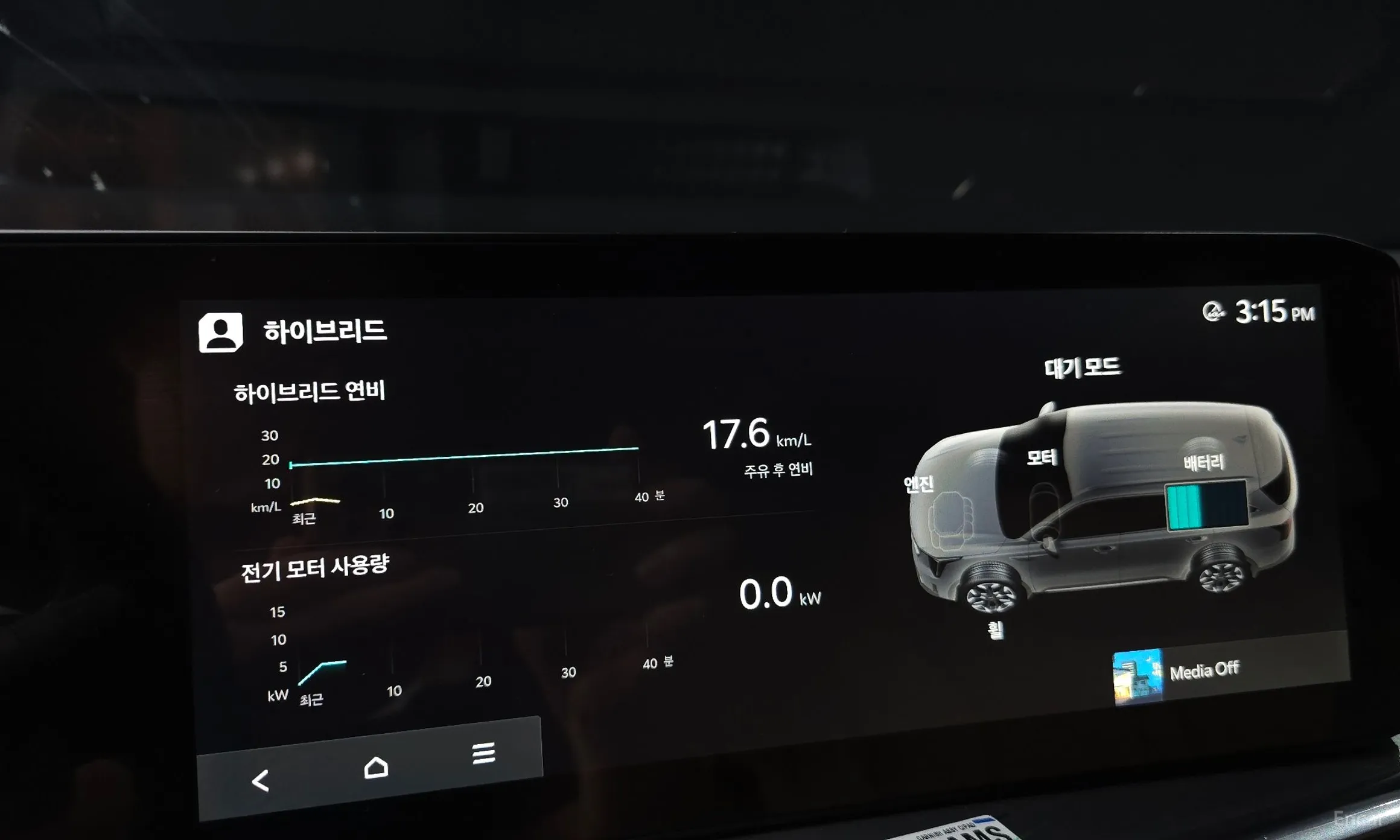 Kia Sorento 4th Generation превью 16