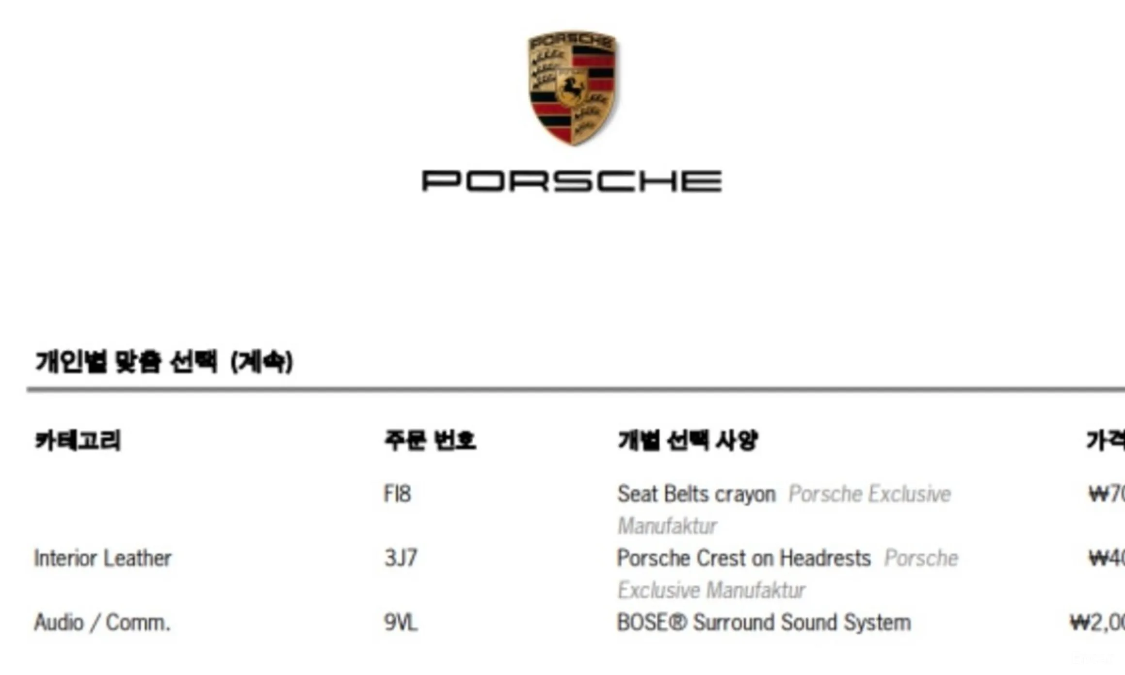 Porsche 911 (992) превью 20