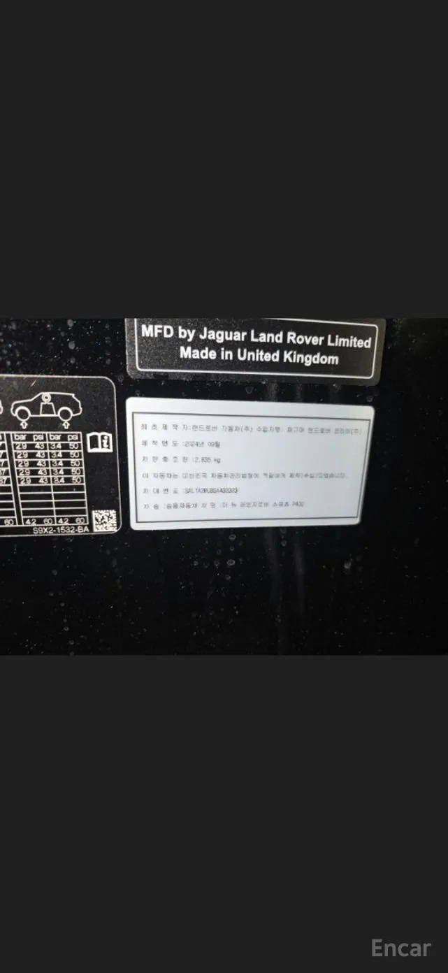 Land Rover Range Rover Sport 3rd Generation превью 6