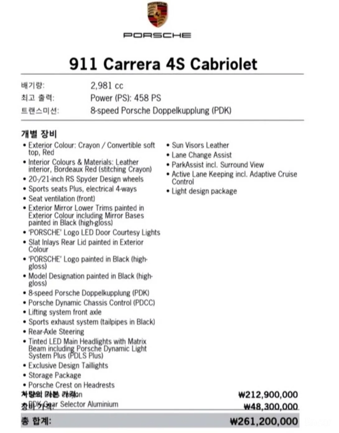 Porsche 911 (992) превью 16