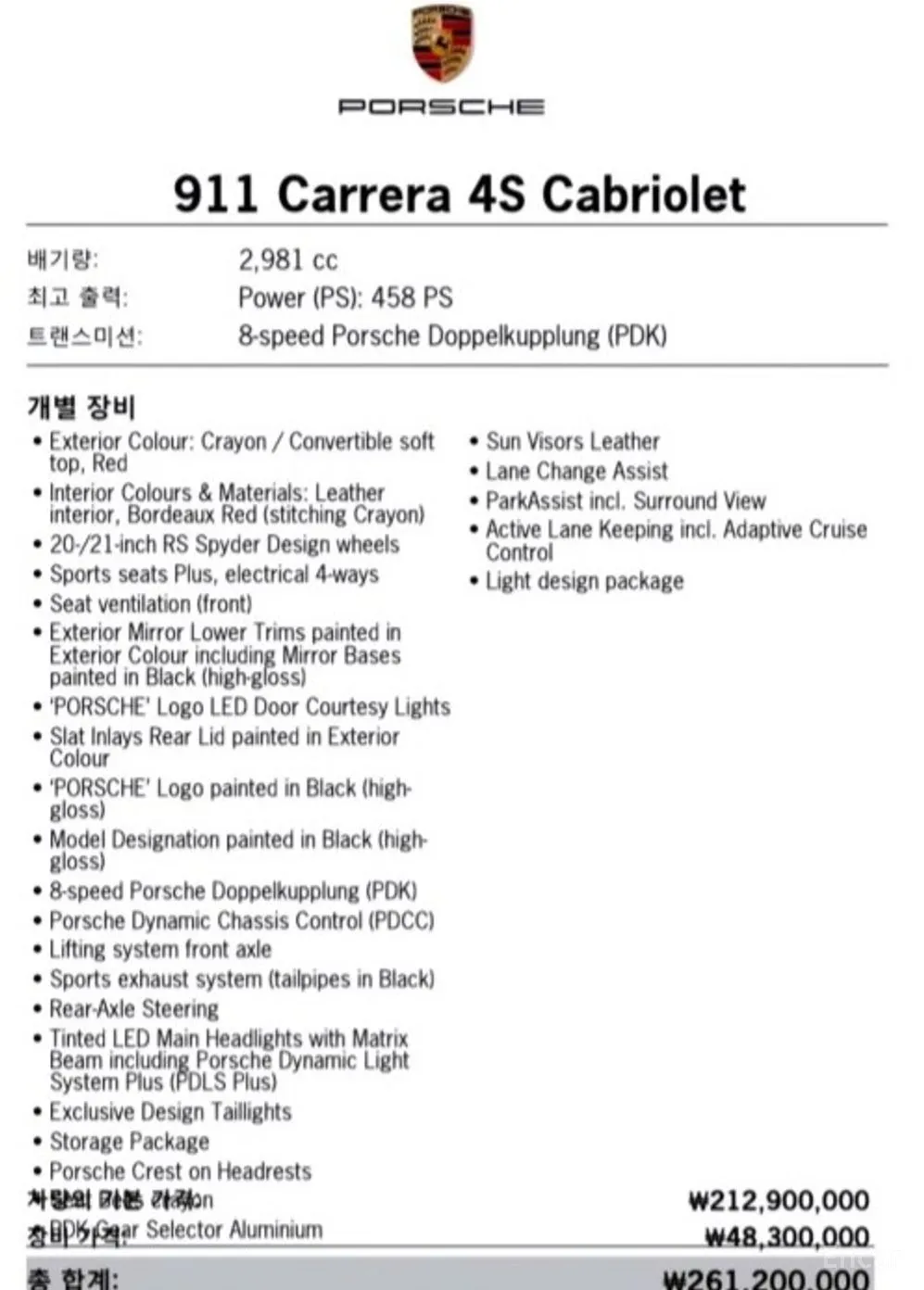 Porsche 911 (992) превью 17