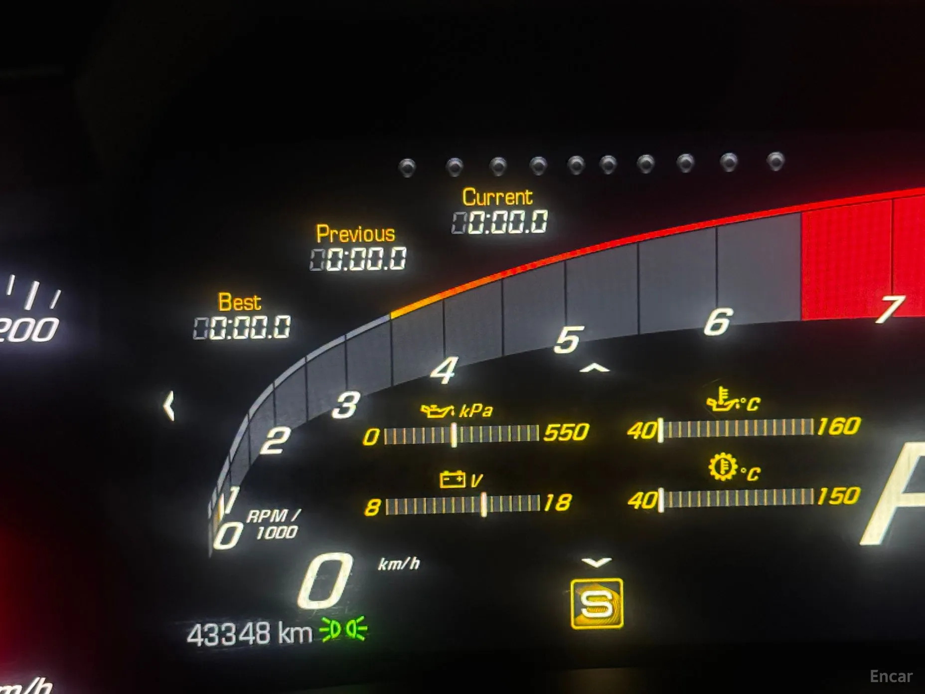 Chevrolet Corvette превью 5
