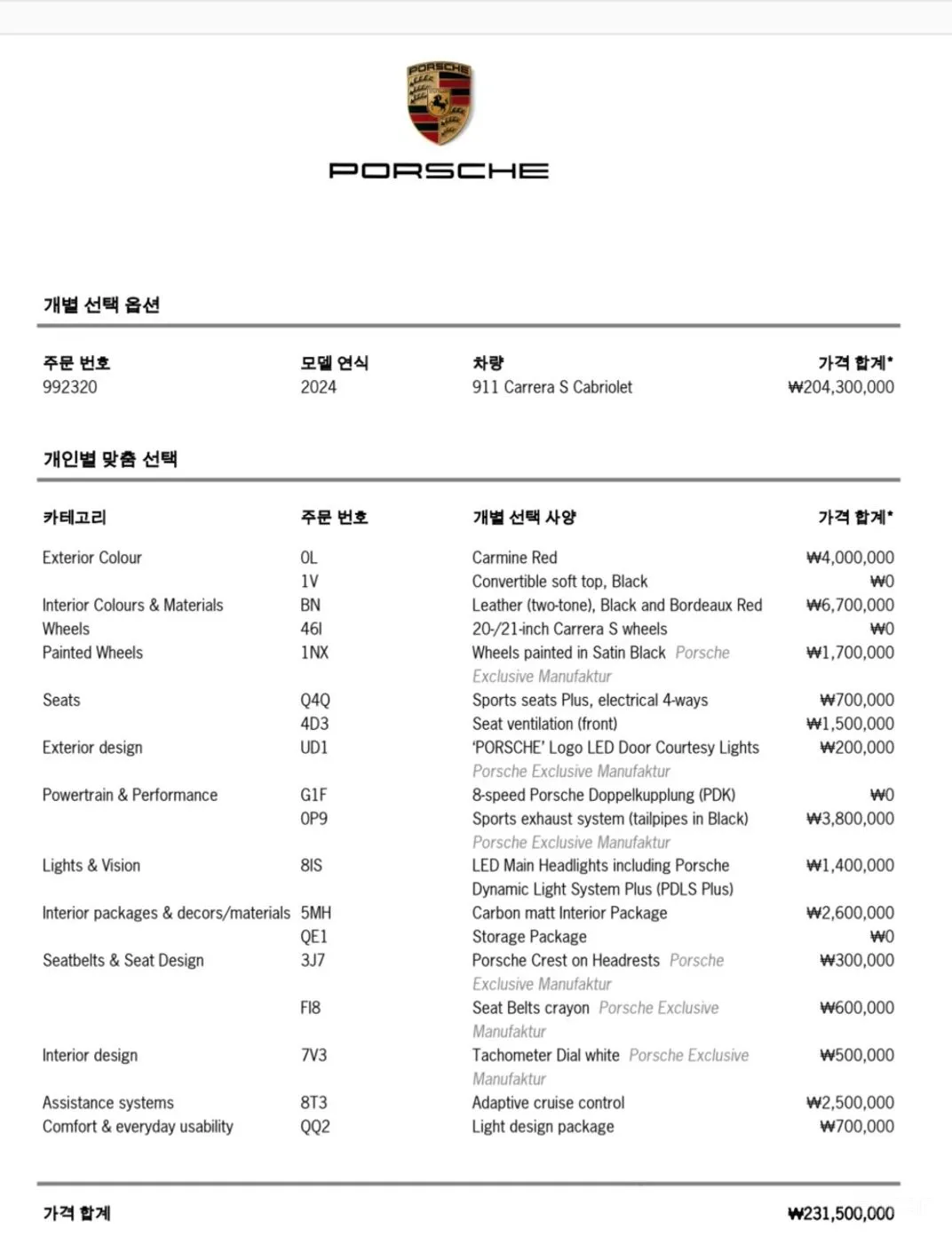 Porsche 911 (992) превью 17