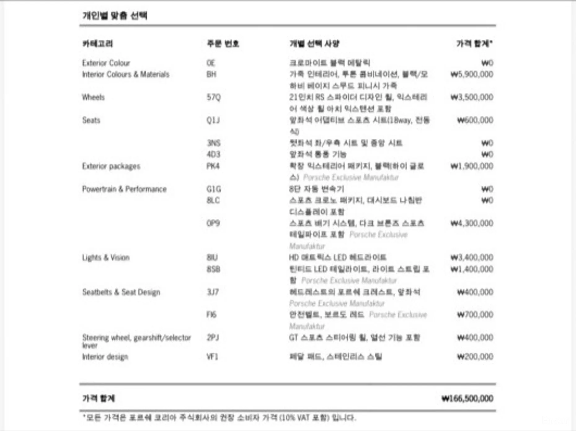 Porsche Cayenne (PO536) превью 20