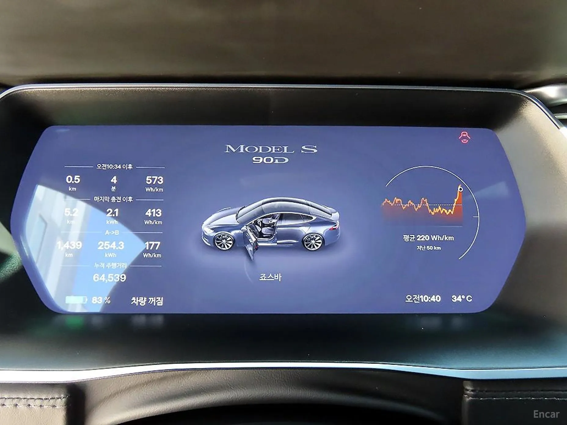 Tesla Model S превью 9