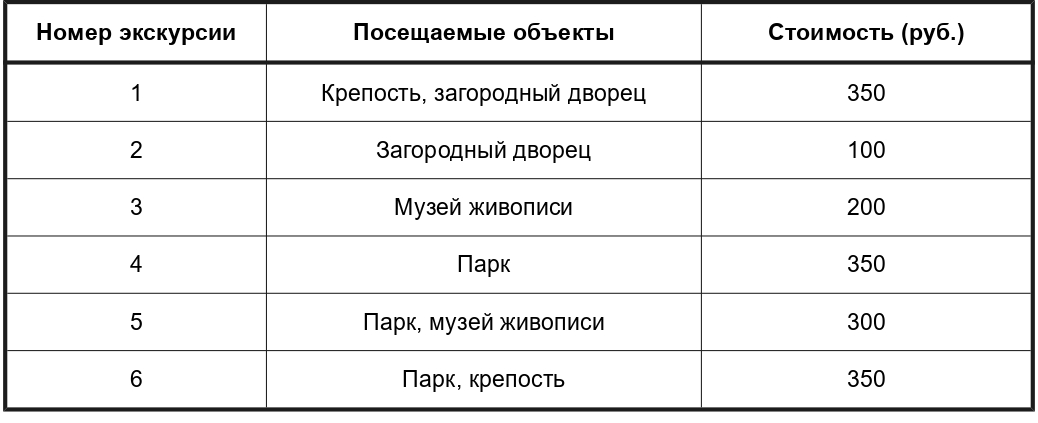 Иллюстрация к заданию, рис.1