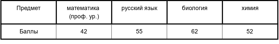 Иллюстрация к заданию, рис.2