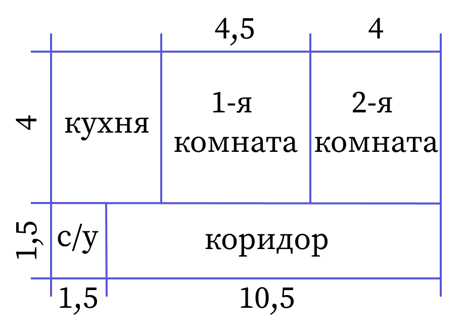 Иллюстрация к заданию, рис.1