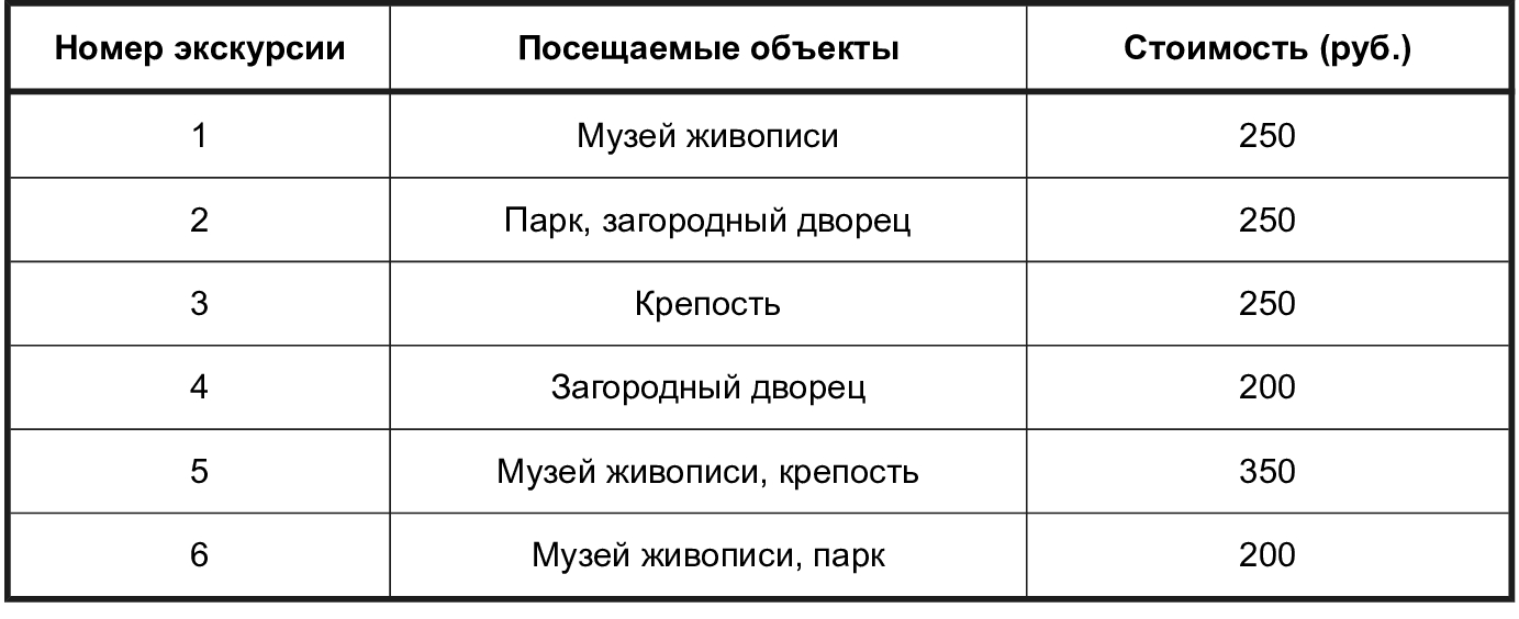Иллюстрация к заданию, рис.1