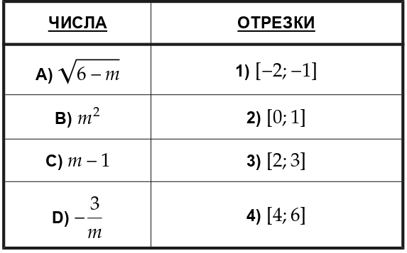 Иллюстрация к заданию, рис.2