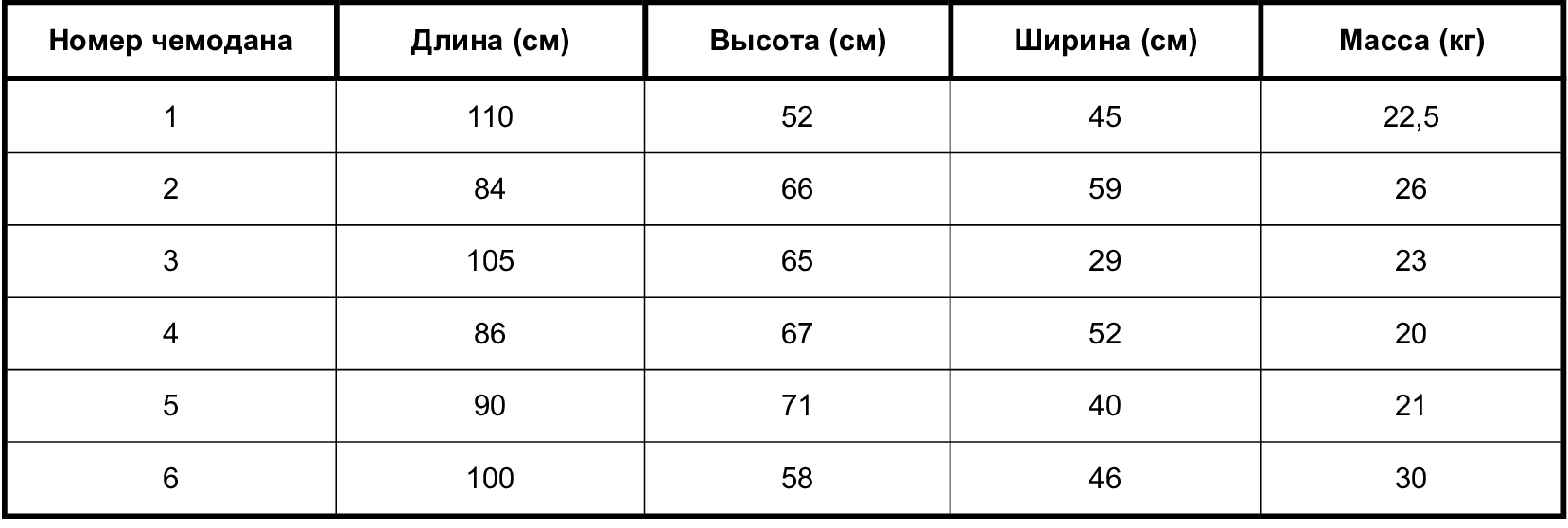 Иллюстрация к заданию, рис.1