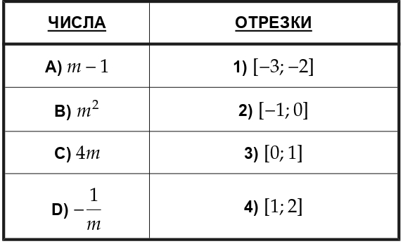 Иллюстрация к заданию, рис.2