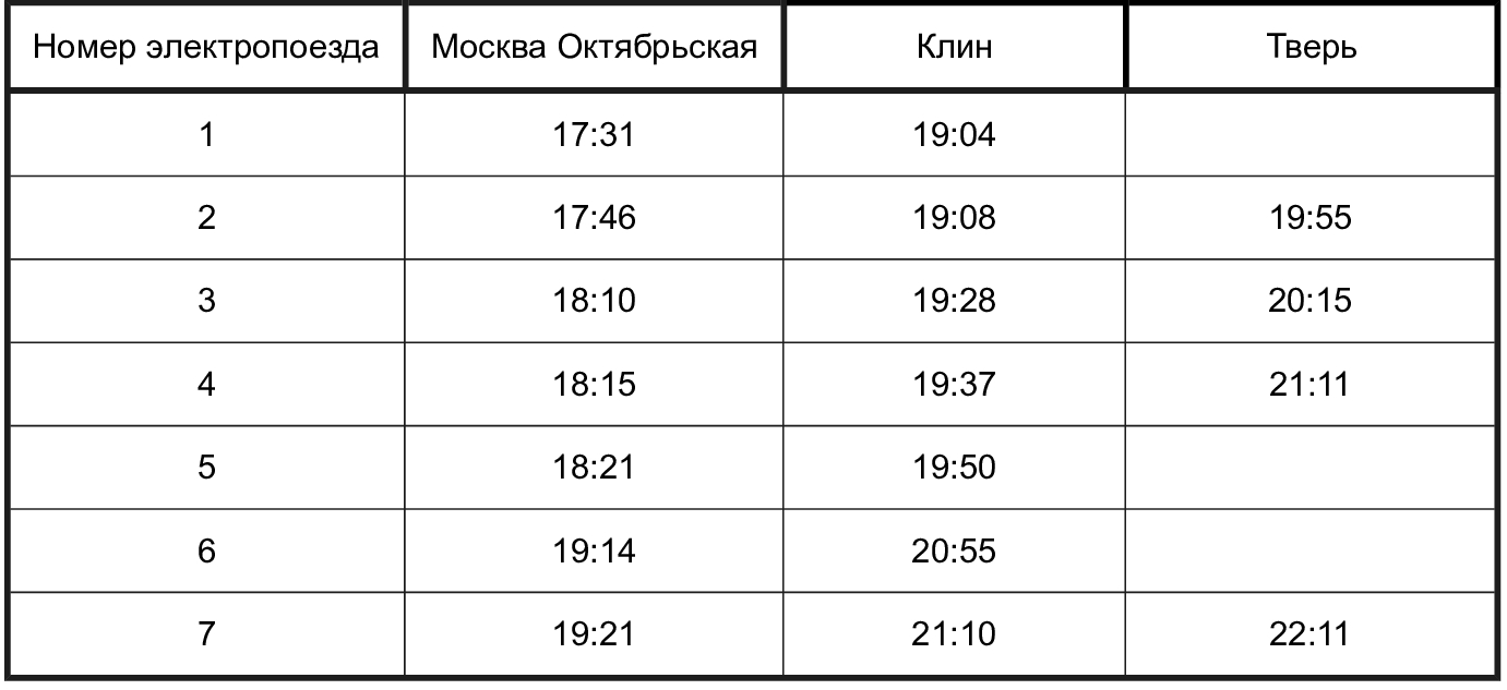 Иллюстрация к заданию, рис.1