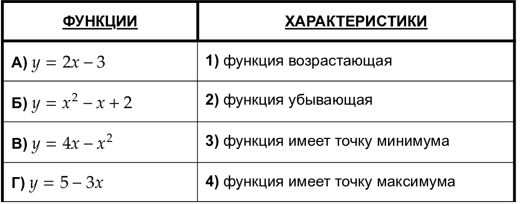 Иллюстрация к заданию, рис.1