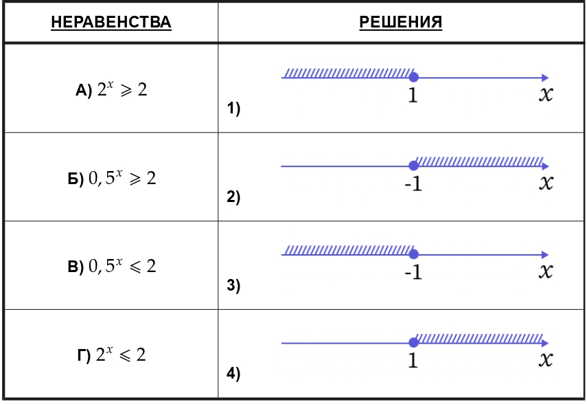 Иллюстрация к заданию, рис.1