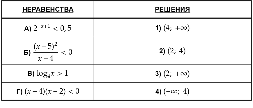 Иллюстрация к заданию, рис.1
