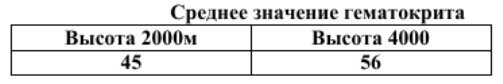 Иллюстрация к заданию, рис.1