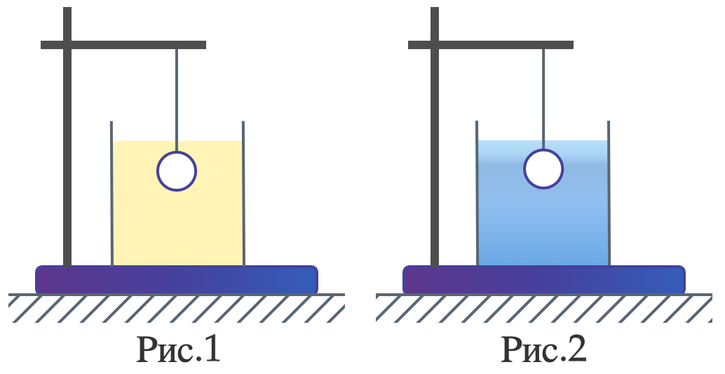 Силы действующие на плавающий шар. Деревянный шар плавает на воде изобразите действующие. Деревянный шар плавает на воде изобразите действующие. Томаты market collection вяленые в подсолнечном масле 280г. Мячик плавает в воде рисунок.