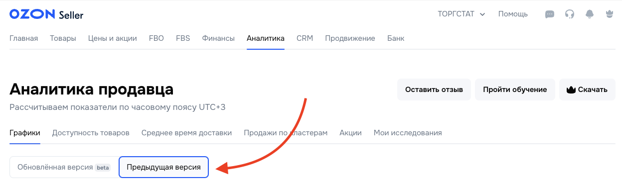 ЛК Ozon, Аналитика – Графики – Предыдущая версия