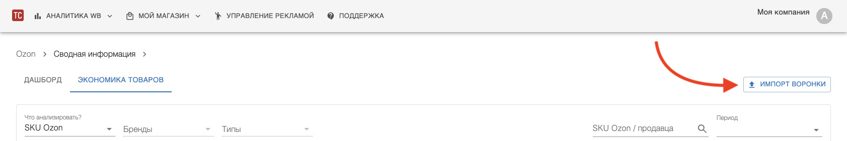 Экономика товаров – Импорт воронки