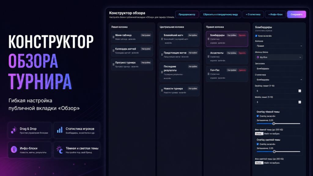 Конструктор обзора турнира в Tournify: гибкая настройка главной страницы соревнования