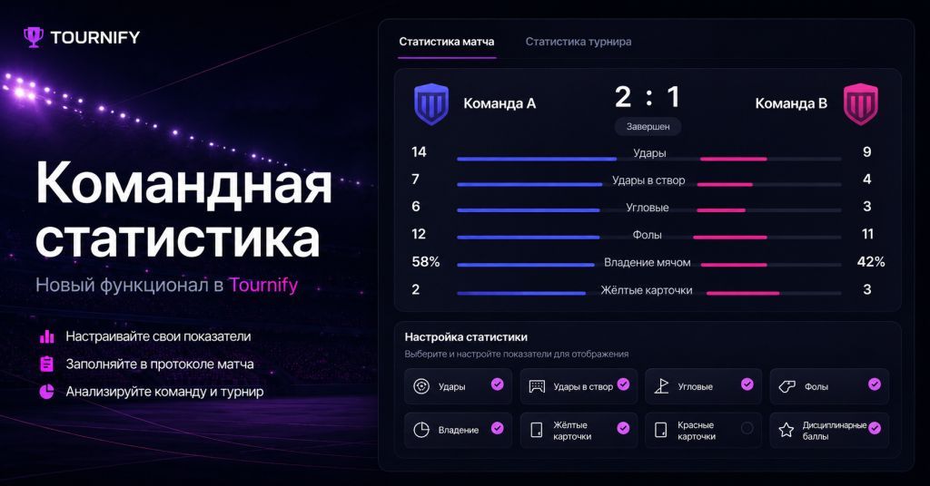 В Tournify появилась настраиваемая командная статистика