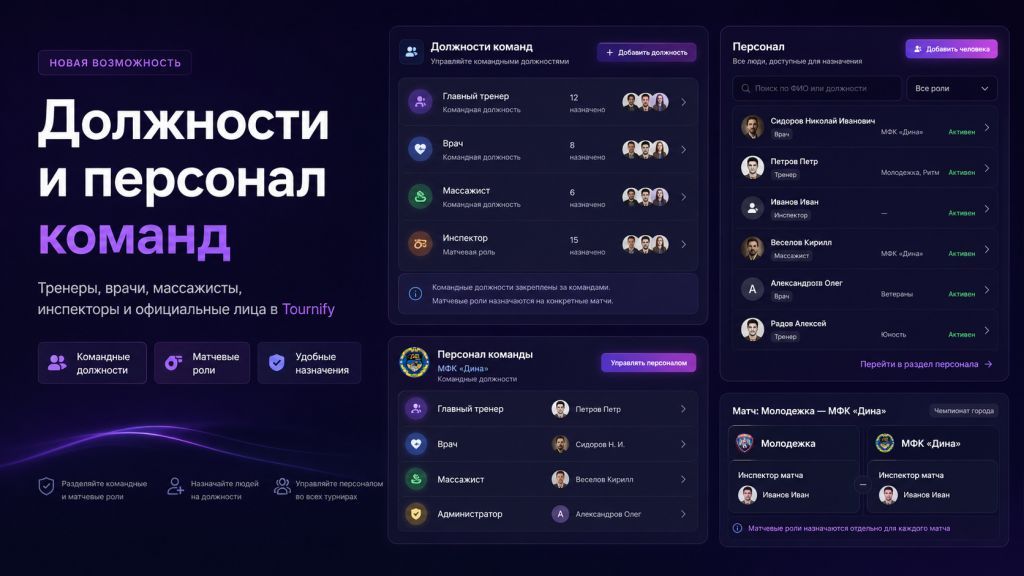 Должности и персонал команд в турнире: как управлять тренерами, врачами и официальными лицами