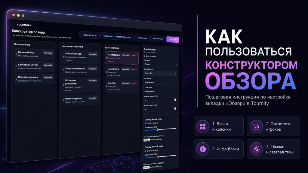 Как пользоваться конструктором обзора турнира в Tournify