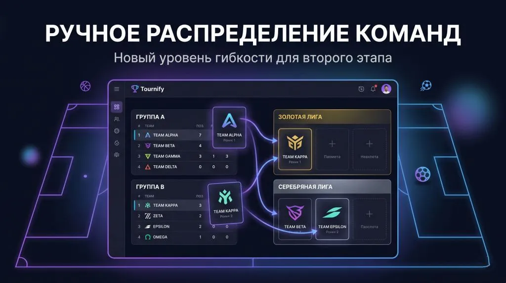 Лига с распределением стала гибче: теперь можно вручную формировать второй этап